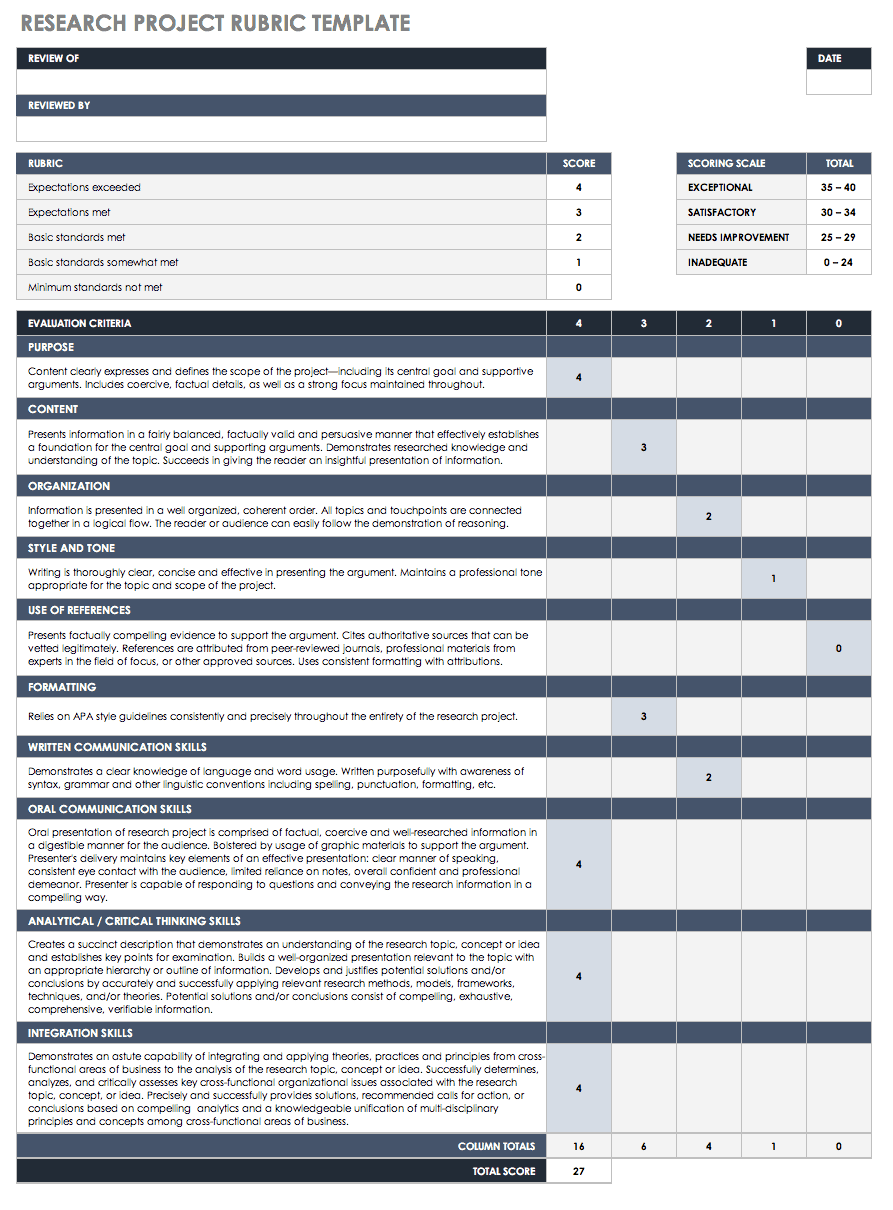 Research Project Rubric Template