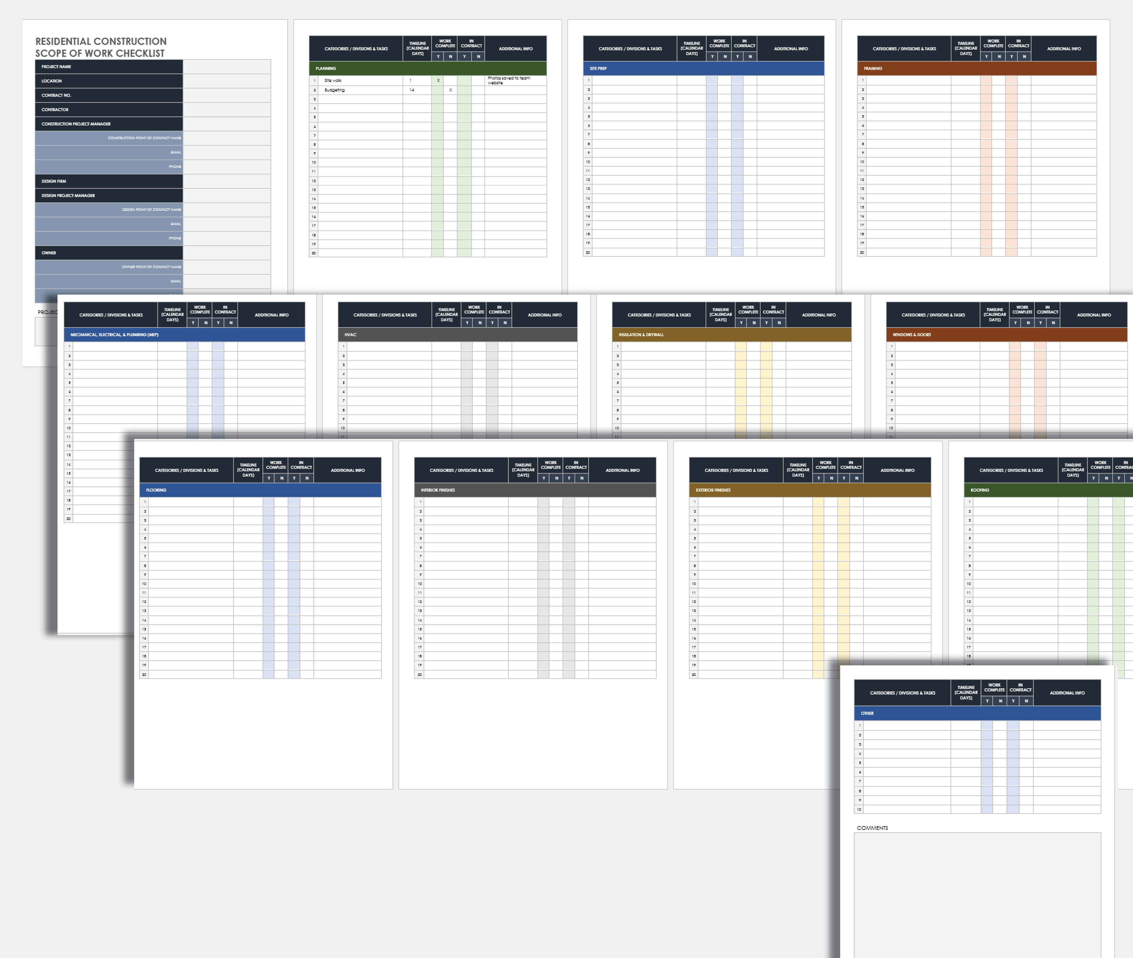 Residential Construction Scope of Work Checklist