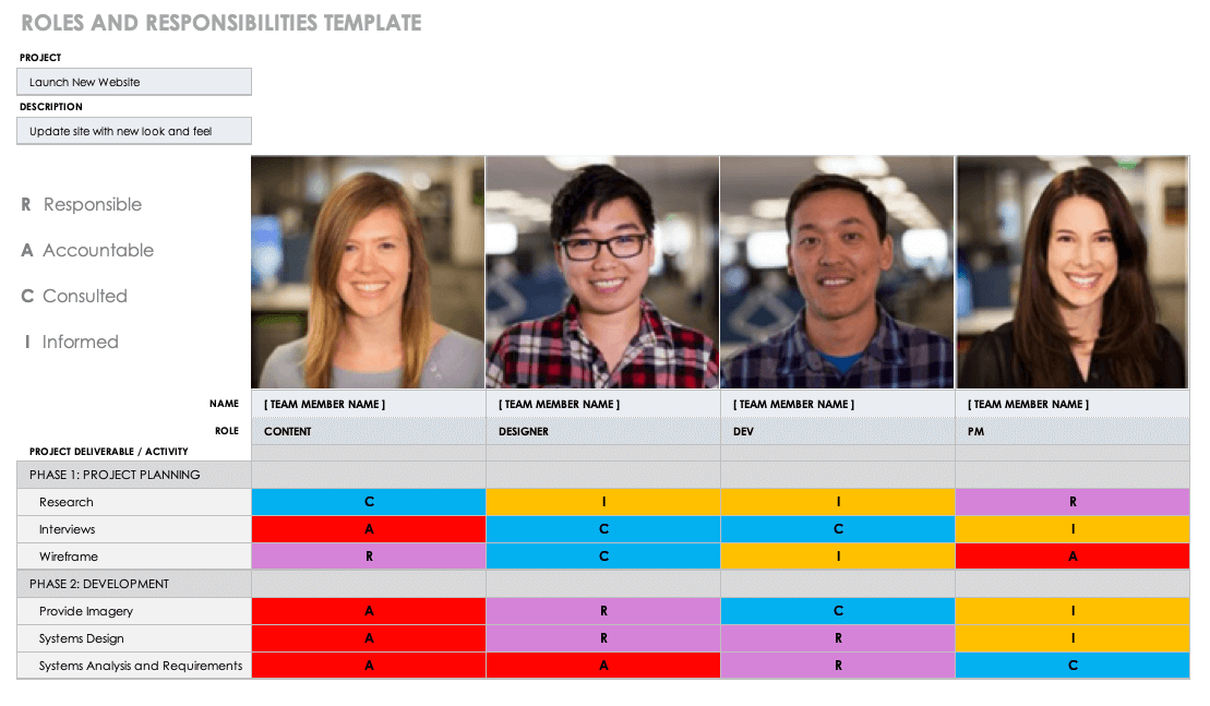 Merger and Acquisition Images and Responsibilities Template