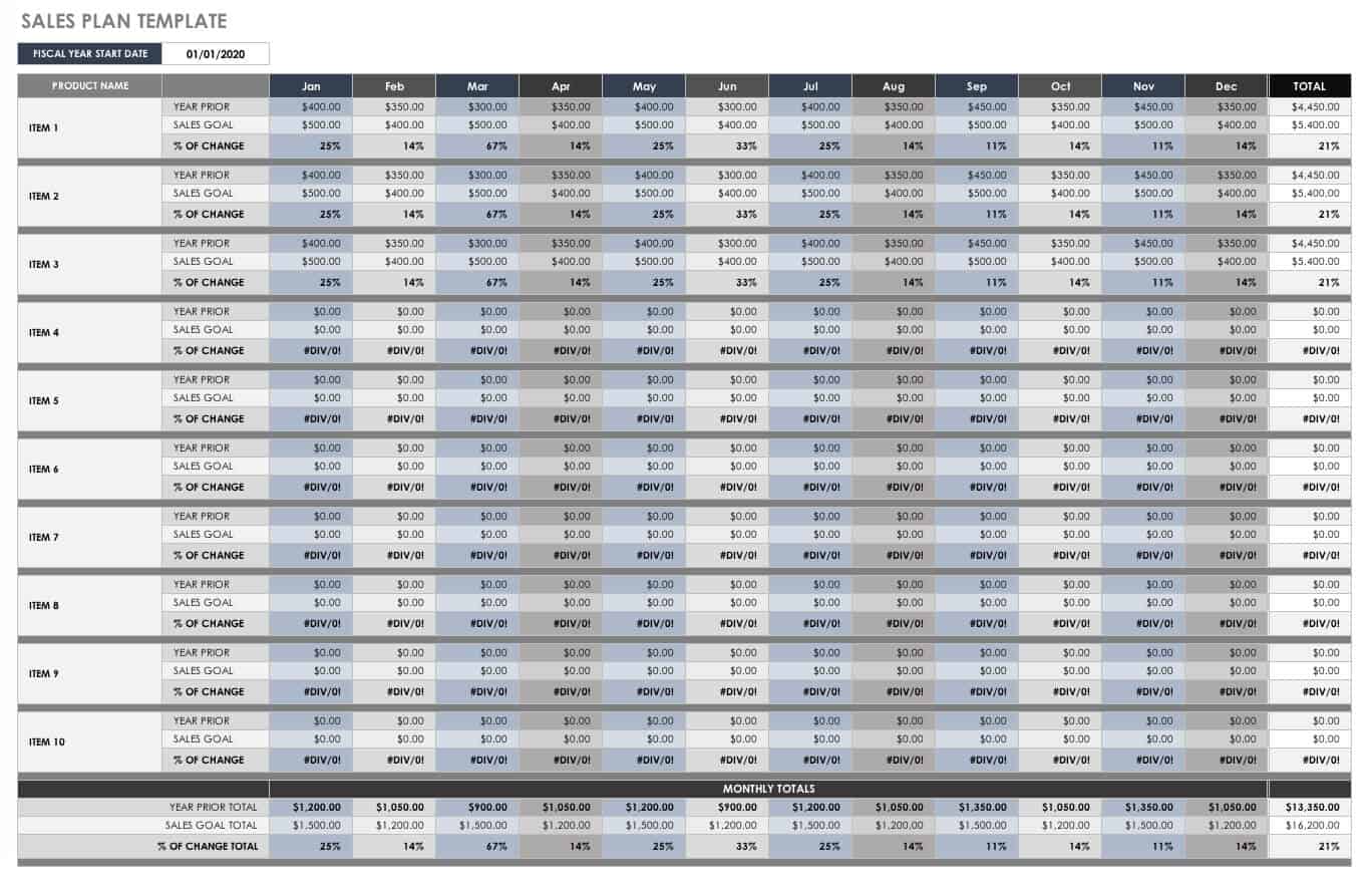 Sales Plan Template