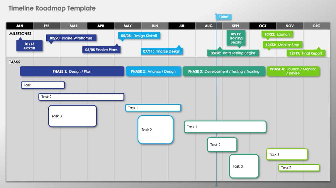 Timeline Roadmap Template