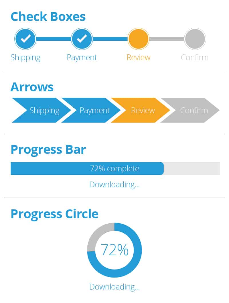 Progress Indicators