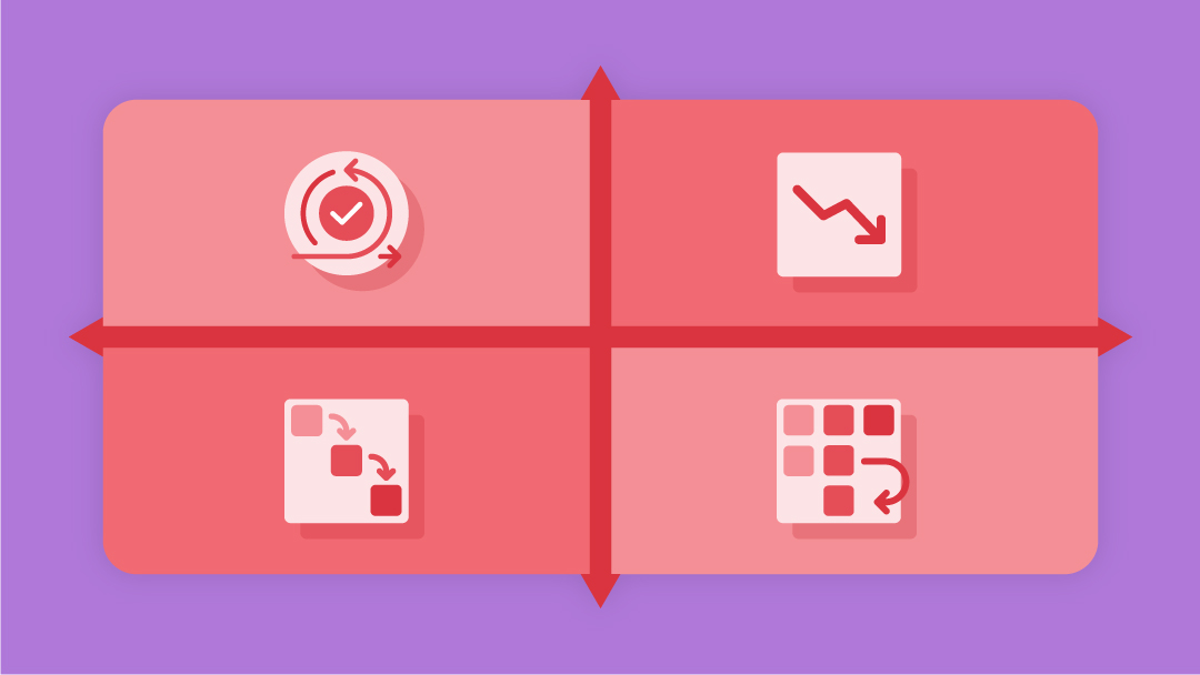 A cartesian plane graph with different chart icons in each quadrant