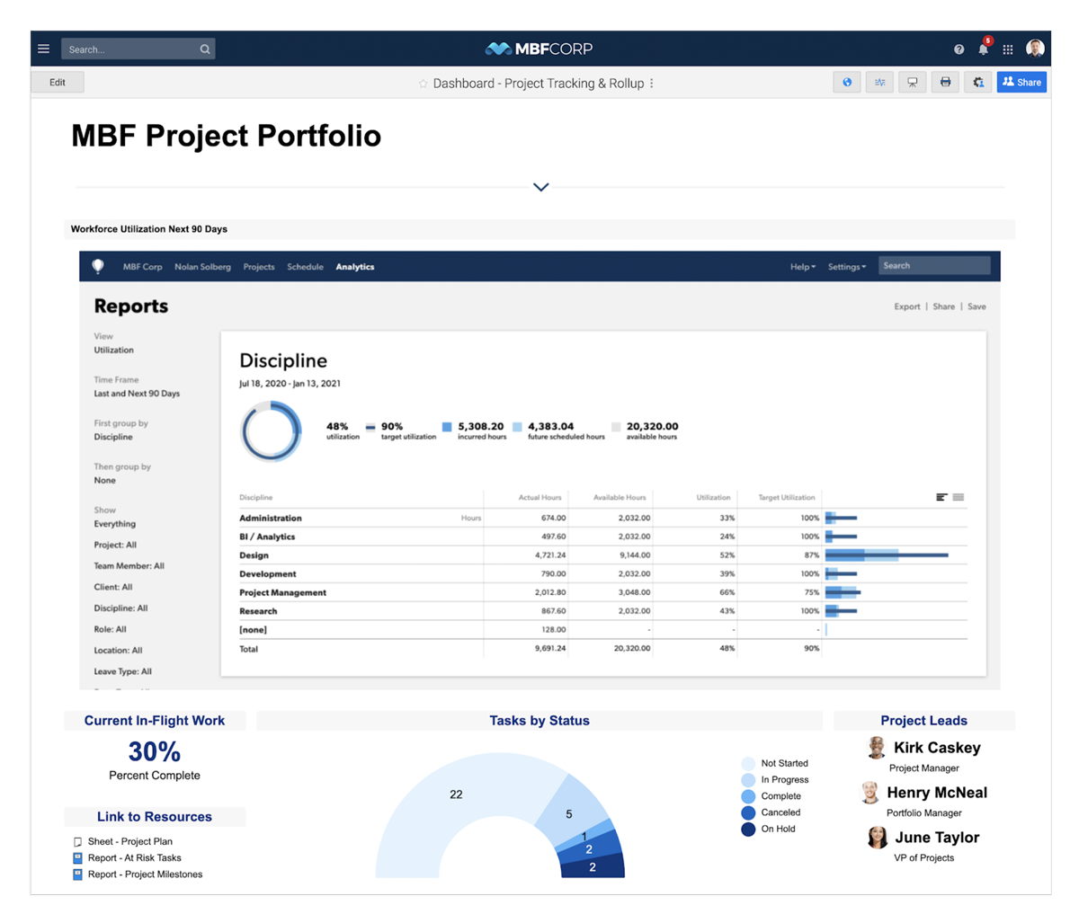 10,000ft embed report