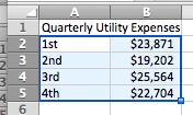 excel pie charts data highlighted examples and samples