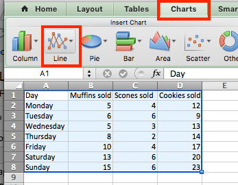 line charts excel multiple line choose type